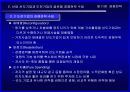 [국제경영전략] 경쟁전략 13페이지