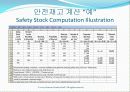 재고관리, 적시시스템 및 단순화된 원가계산 방법 (Inventory Management, Just-in-Time, and Simplified Costing Methods) 14페이지