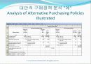 재고관리, 적시시스템 및 단순화된 원가계산 방법 (Inventory Management, Just-in-Time, and Simplified Costing Methods) 23페이지