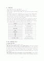 GE의 윤리경영 3페이지