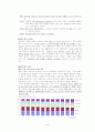 노인의 사랑과 성 8페이지