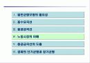 국민소득과 물가 16페이지