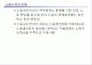 국민소득과 물가 20페이지