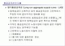국민소득과 물가 29페이지