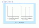 국민소득과 물가 30페이지