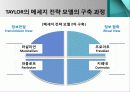 광고 효과 이론_Taylor의 식스 세그먼트 메세지 전략 모델 6페이지