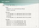 동부그룹 판례 ,해고무효 소송 16페이지