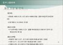 동부그룹 판례 ,해고무효 소송 24페이지