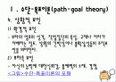 [수단-목표이론] 레딘의 3차원 모형 6페이지