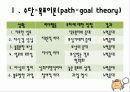 [수단-목표이론] 레딘의 3차원 모형 7페이지