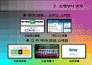 소매상 마케팅전략의 모델 4페이지