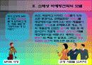 소매상 마케팅전략의 모델 6페이지