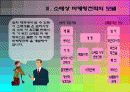 소매상 마케팅전략의 모델 9페이지