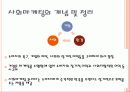 사회마케팅(Social Marketing) 4페이지