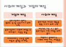 사회마케팅(Social Marketing) 5페이지