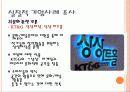 사회마케팅(Social Marketing) 10페이지