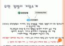 사회마케팅(Social Marketing) 12페이지