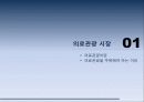 의료관광 Medical tourism, 의료관광이란, 의료관광을 주목해야하는 이유, 조사 설계, 조사 내용 분석, 사업계획서 3페이지