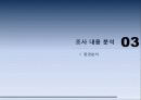 의료관광 Medical tourism, 의료관광이란, 의료관광을 주목해야하는 이유, 조사 설계, 조사 내용 분석, 사업계획서 14페이지