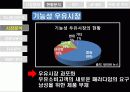 마케팅전략론 - 단백질 우유 8페이지