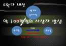르완다 내전에 대해 5페이지