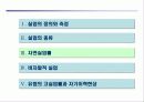 실업과 실업률에 관한 정리 8페이지