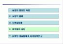 실업과 실업률에 관한 정리 13페이지