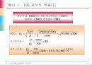 독립수요품목의 재고관리 14페이지