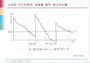 독립수요품목의 재고관리 19페이지