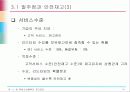 독립수요품목의 재고관리 22페이지