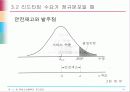 독립수요품목의 재고관리 23페이지