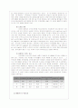 테마파크 성공 & 실패  16페이지