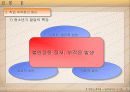 학업 부적응_힘겨워하는 아이들 10페이지