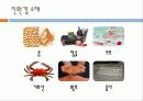 패션과 커뮤니케이션 패션과 웰빙  6페이지