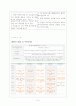 달성공원 5페이지