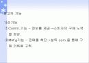 광고의 정의와 역사 12페이지
