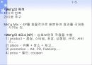 광고의 정의와 역사 19페이지