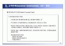 병원경영과 CRM 26페이지