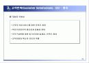 병원경영과 CRM 32페이지