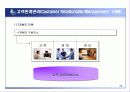 병원경영과 CRM 36페이지