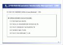 병원경영과 CRM 40페이지