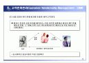 병원경영과 CRM 44페이지