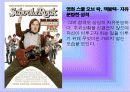 성격 심리학 15페이지
