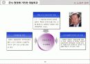 해방 후 한일관계 15페이지