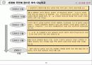 해방 후 한일관계 19페이지