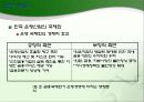 한일금융산업의_비교 7페이지