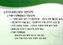 한일금융산업의_비교 20페이지