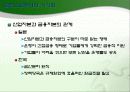 한일금융산업의_비교 24페이지