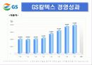 GS홀딩스  9페이지