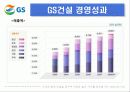GS홀딩스  17페이지